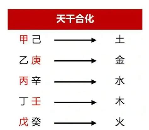 己土乙木|乙木克己土代表什么意思？ 八字中，天干相克是什。